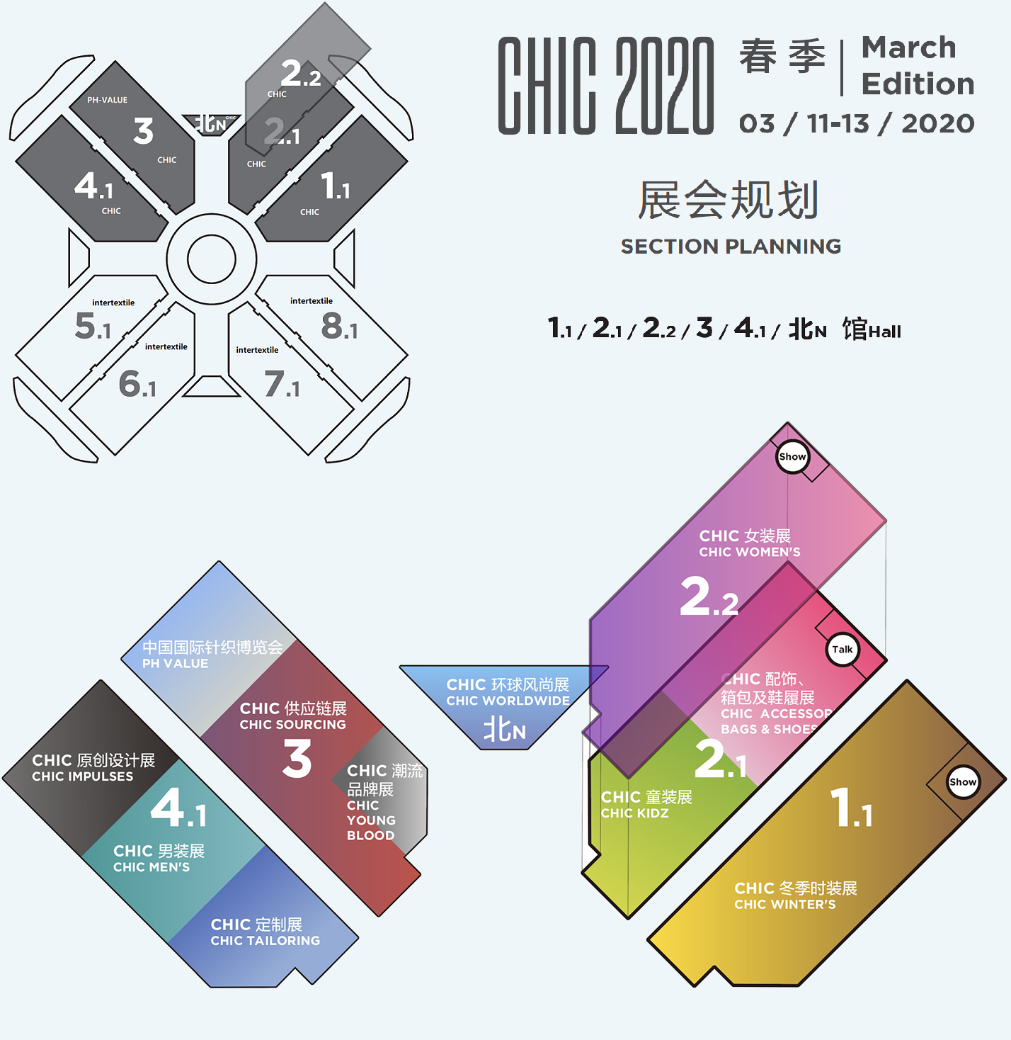 展区规划CHIC2020春.png
