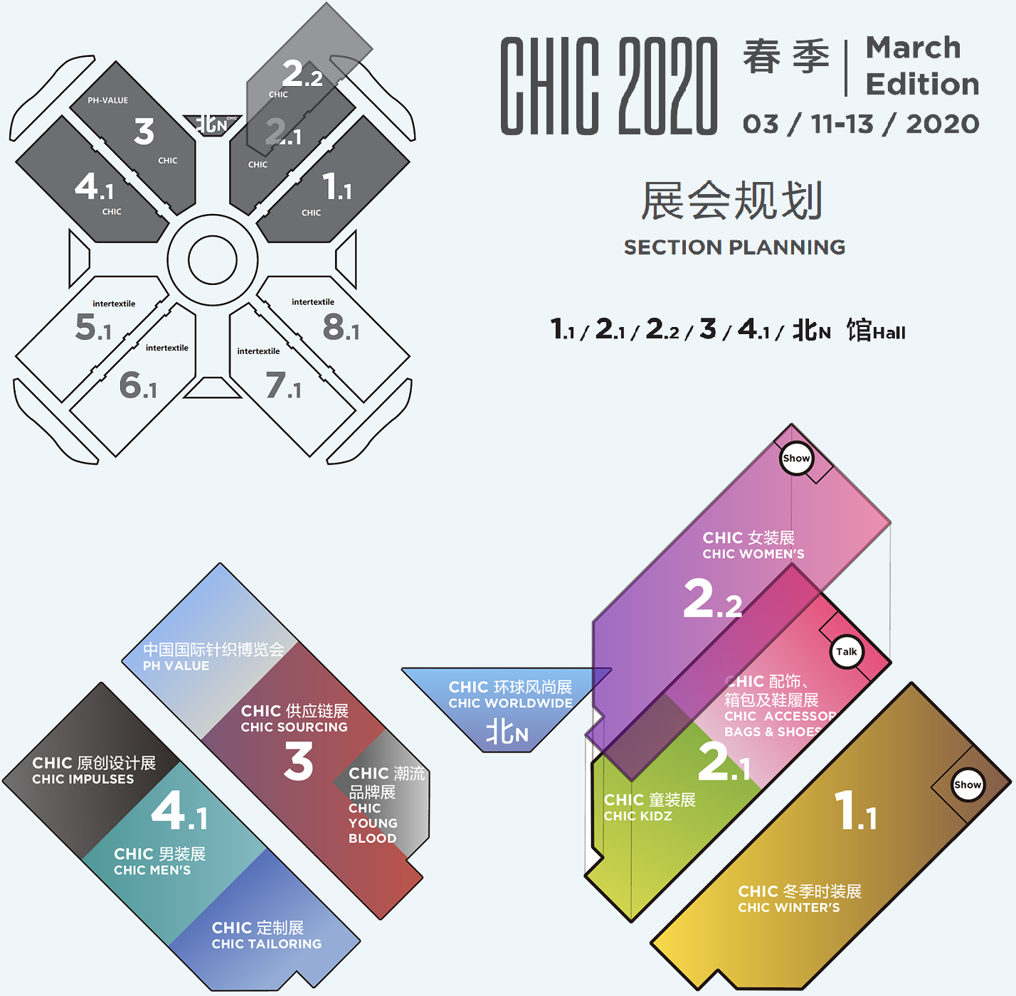 关于CHIC展区规划CHIC2020春.png